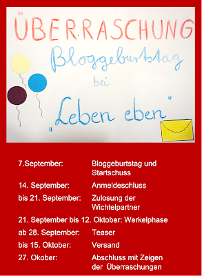 12. Bloggeburtstag bei Leben-eben