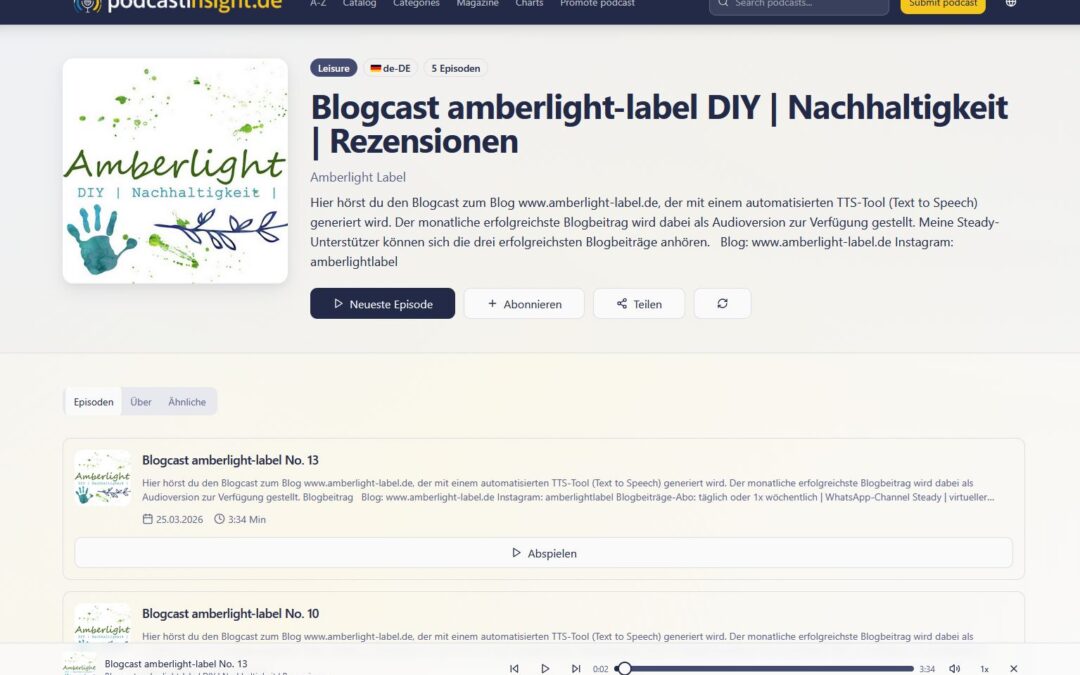 Blogcast amberlight-label mit Text to speech Sprachsynthese Staffel 2 ElevenLabs KI Stimmgenerierung