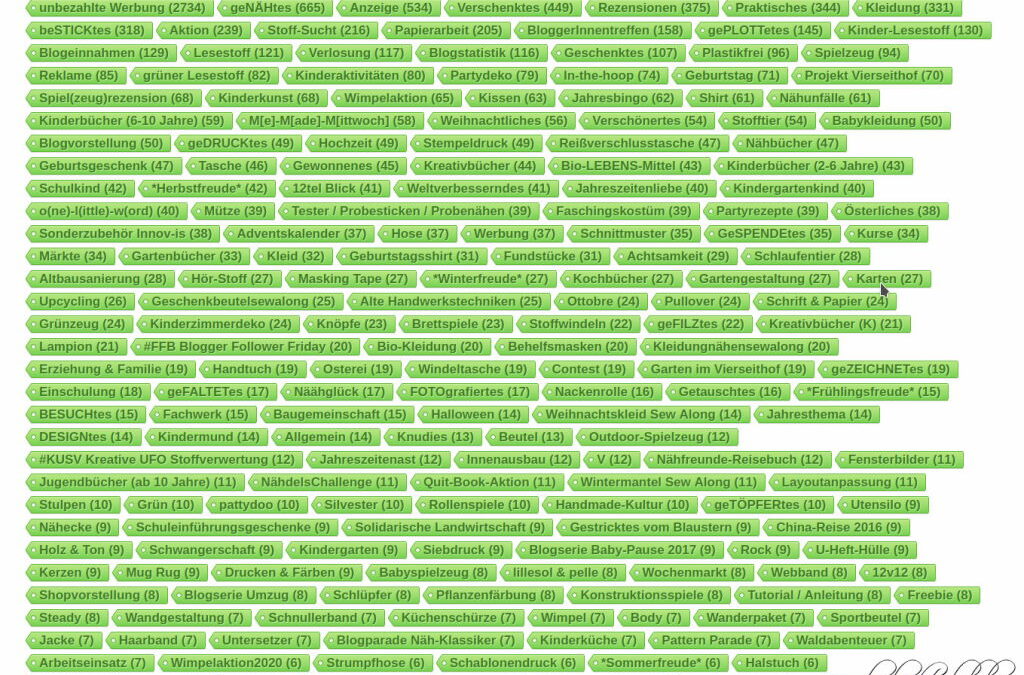 #BlogWochen2025 Ein Blog sollte man immer dabeihaben!