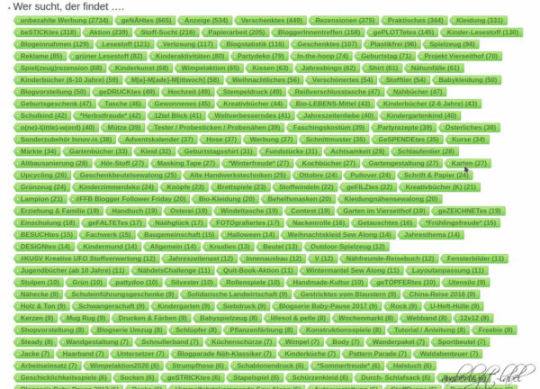 #BlogWochen2025 Ein Blog sollte man immer dabeihaben!